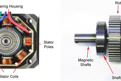 Stepping Motor Physics