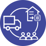 Integrated Supply Chain Advantage